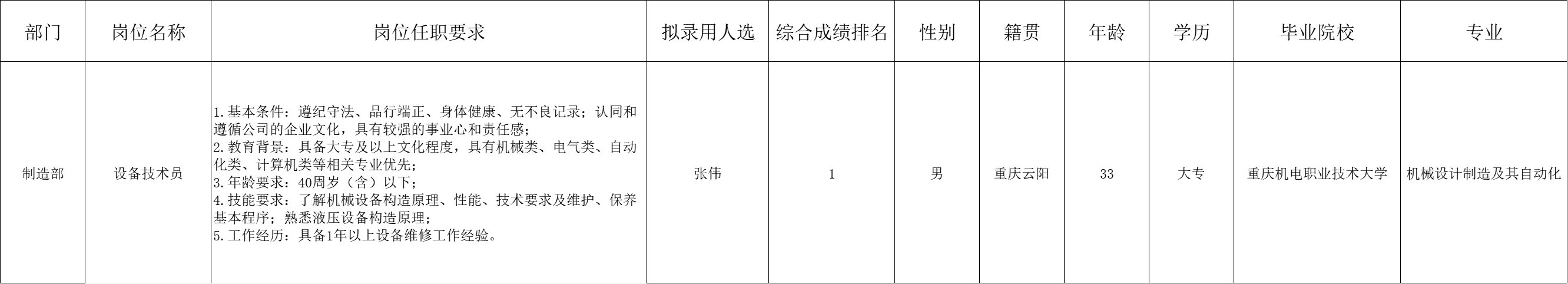 &#20048;&#40060;&#32593;&#39029;&#29256;&#30331;&#24405;&#20837;&#21475;&#45;&#20048;&#40060;&#40;&#20013;&#22269;&#41;