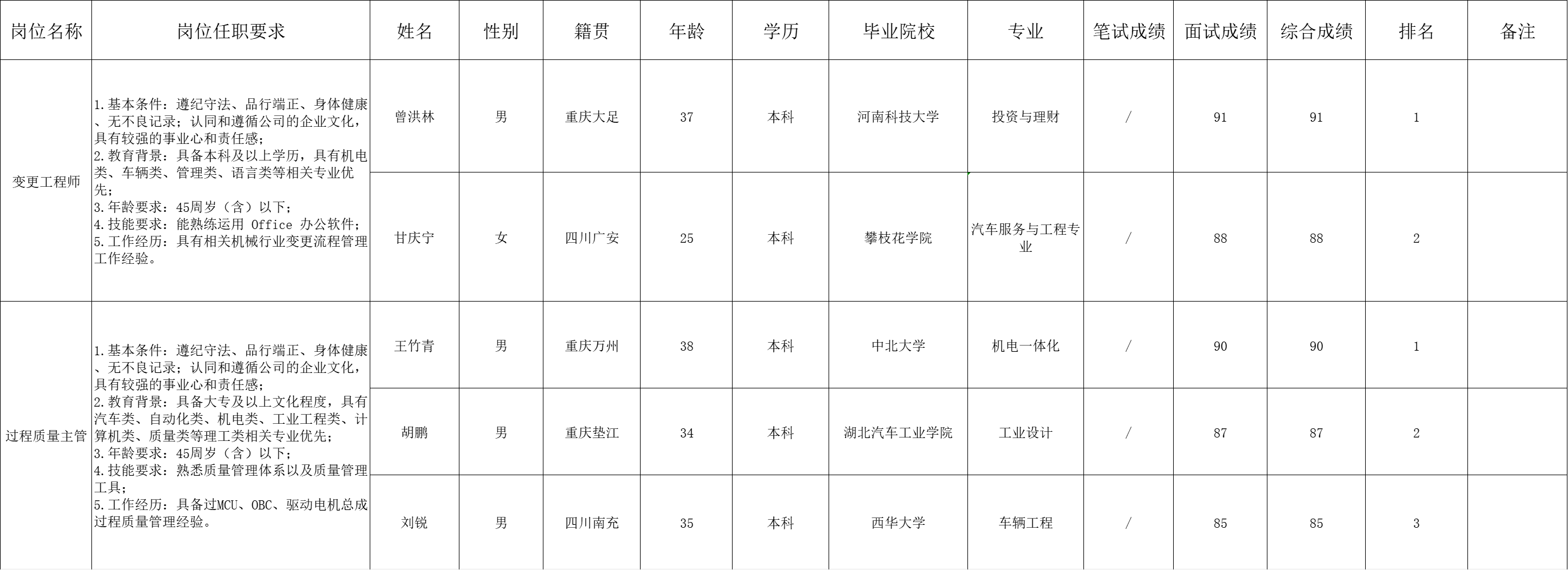 &#20048;&#40060;&#32593;&#39029;&#29256;&#30331;&#24405;&#20837;&#21475;&#45;&#20048;&#40060;&#40;&#20013;&#22269;&#41;
