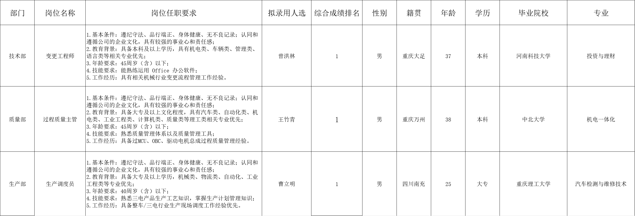&#20048;&#40060;&#32593;&#39029;&#29256;&#30331;&#24405;&#20837;&#21475;&#45;&#20048;&#40060;&#40;&#20013;&#22269;&#41;