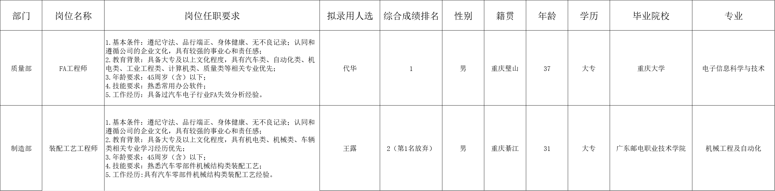 &#20048;&#40060;&#32593;&#39029;&#29256;&#30331;&#24405;&#20837;&#21475;&#45;&#20048;&#40060;&#40;&#20013;&#22269;&#41;