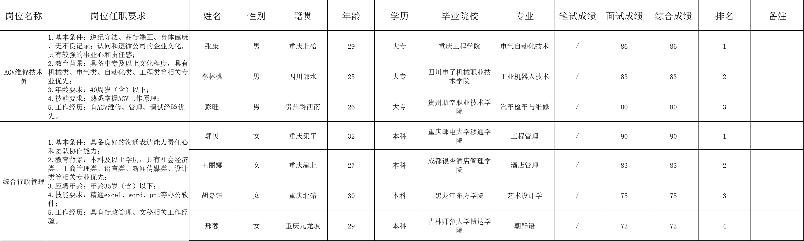 &#20048;&#40060;&#32593;&#39029;&#29256;&#30331;&#24405;&#20837;&#21475;&#45;&#20048;&#40060;&#40;&#20013;&#22269;&#41;