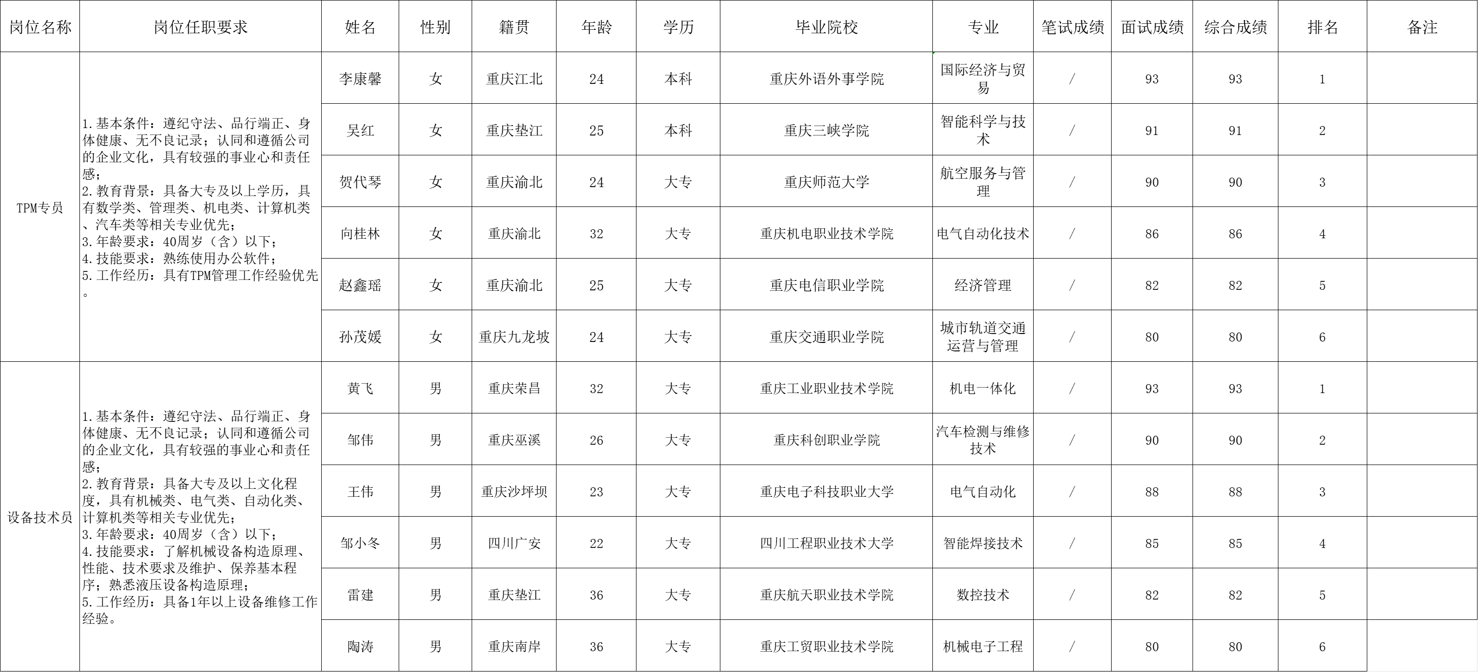 &#20048;&#40060;&#32593;&#39029;&#29256;&#30331;&#24405;&#20837;&#21475;&#45;&#20048;&#40060;&#40;&#20013;&#22269;&#41;