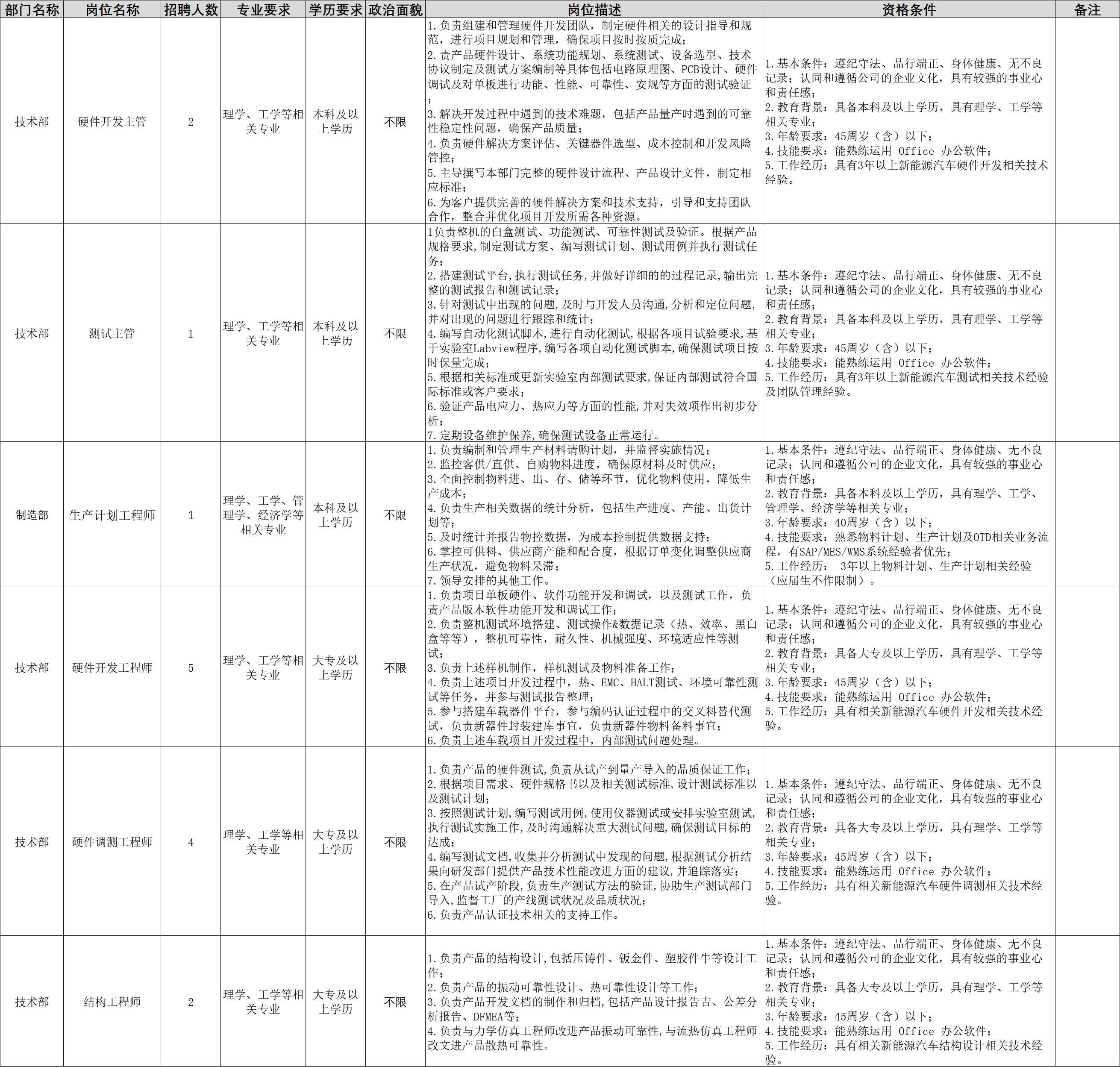 &#20048;&#40060;&#32593;&#39029;&#29256;&#30331;&#24405;&#20837;&#21475;&#45;&#20048;&#40060;&#40;&#20013;&#22269;&#41;