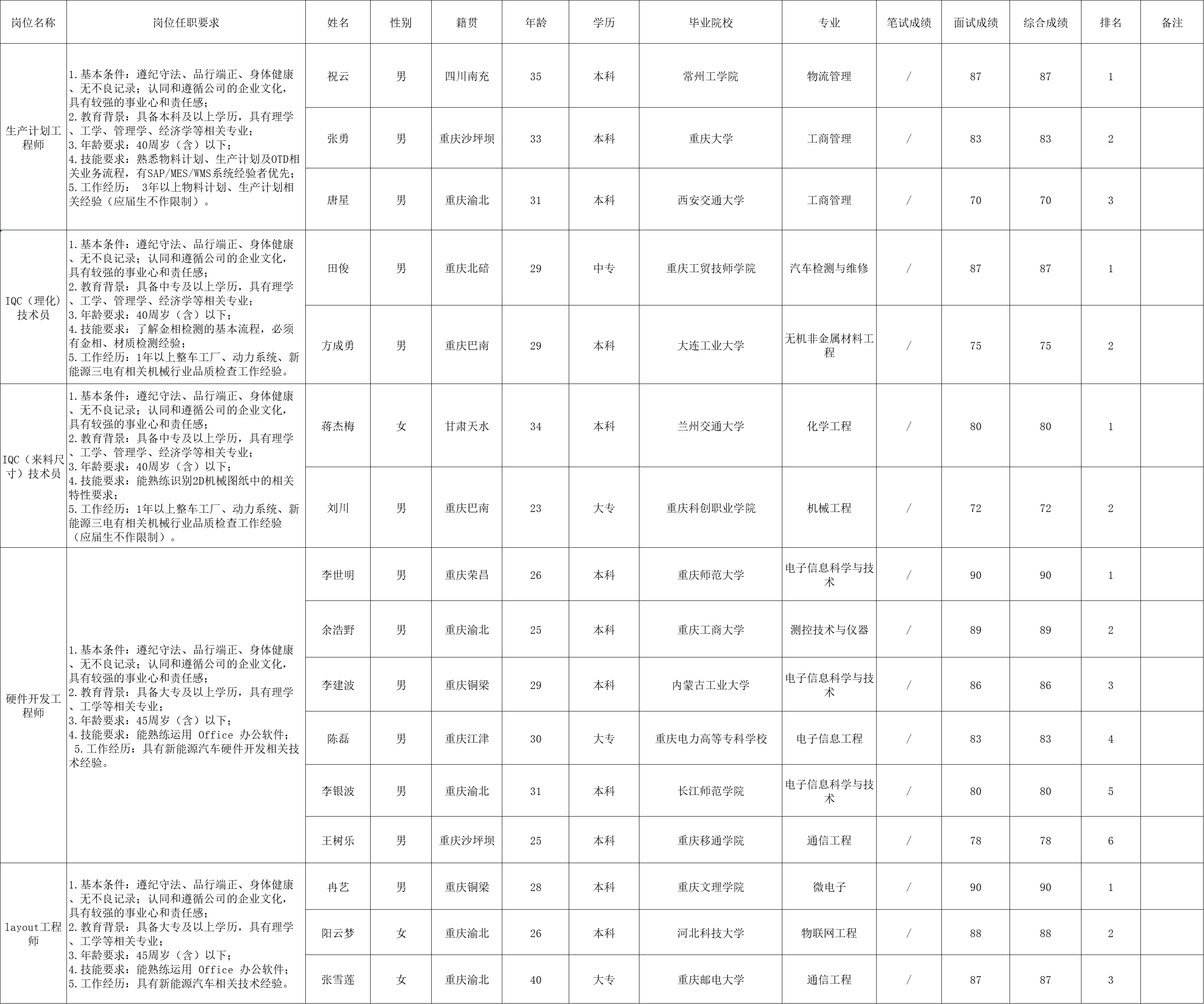 &#20048;&#40060;&#32593;&#39029;&#29256;&#30331;&#24405;&#20837;&#21475;&#45;&#20048;&#40060;&#40;&#20013;&#22269;&#41;
