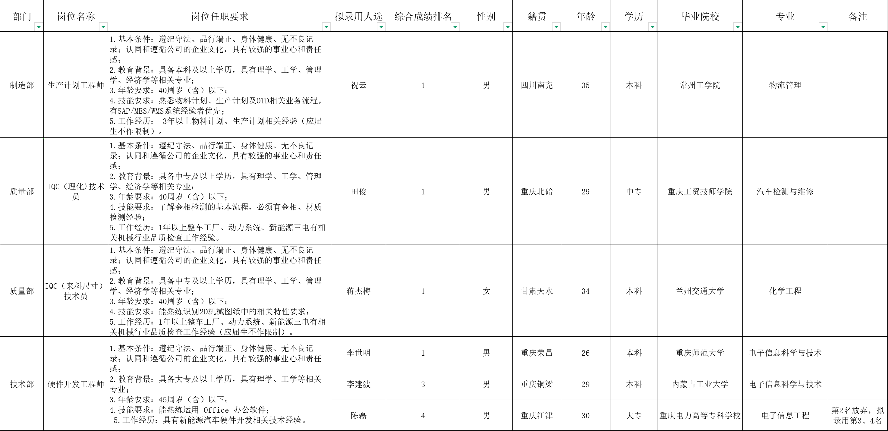 &#20048;&#40060;&#32593;&#39029;&#29256;&#30331;&#24405;&#20837;&#21475;&#45;&#20048;&#40060;&#40;&#20013;&#22269;&#41;