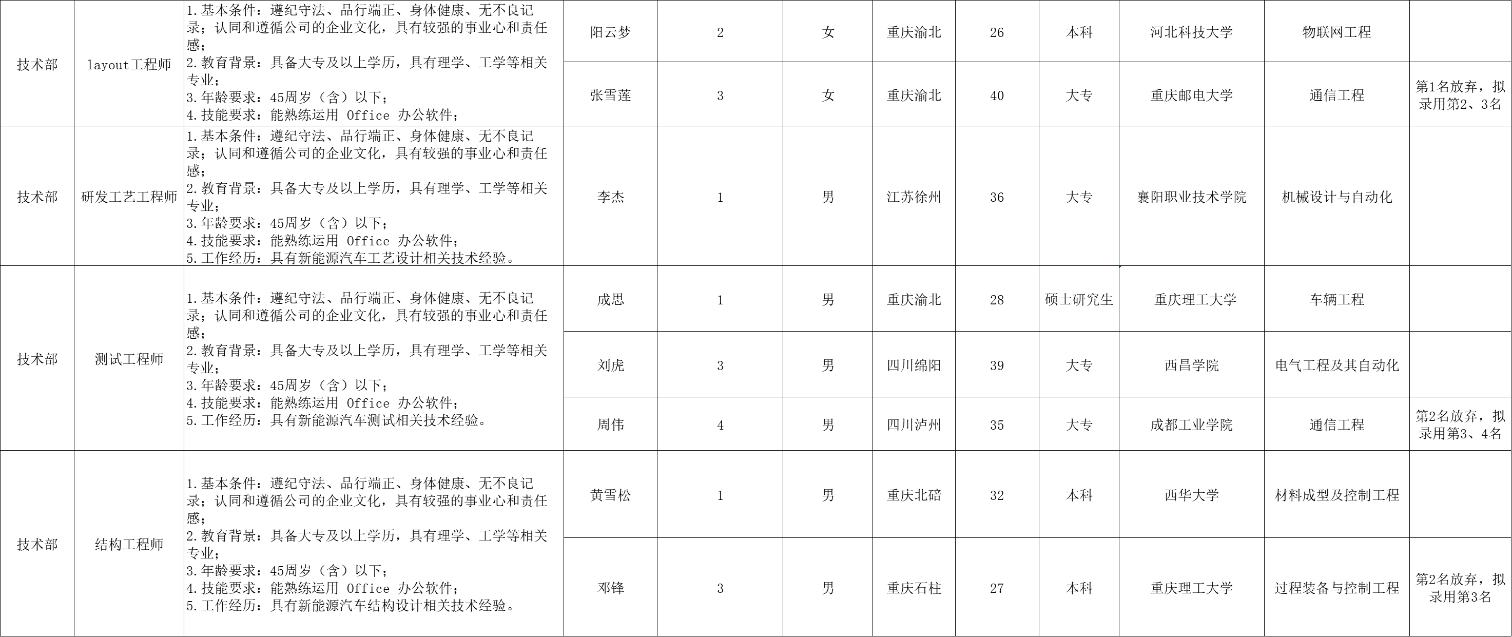 &#20048;&#40060;&#32593;&#39029;&#29256;&#30331;&#24405;&#20837;&#21475;&#45;&#20048;&#40060;&#40;&#20013;&#22269;&#41;