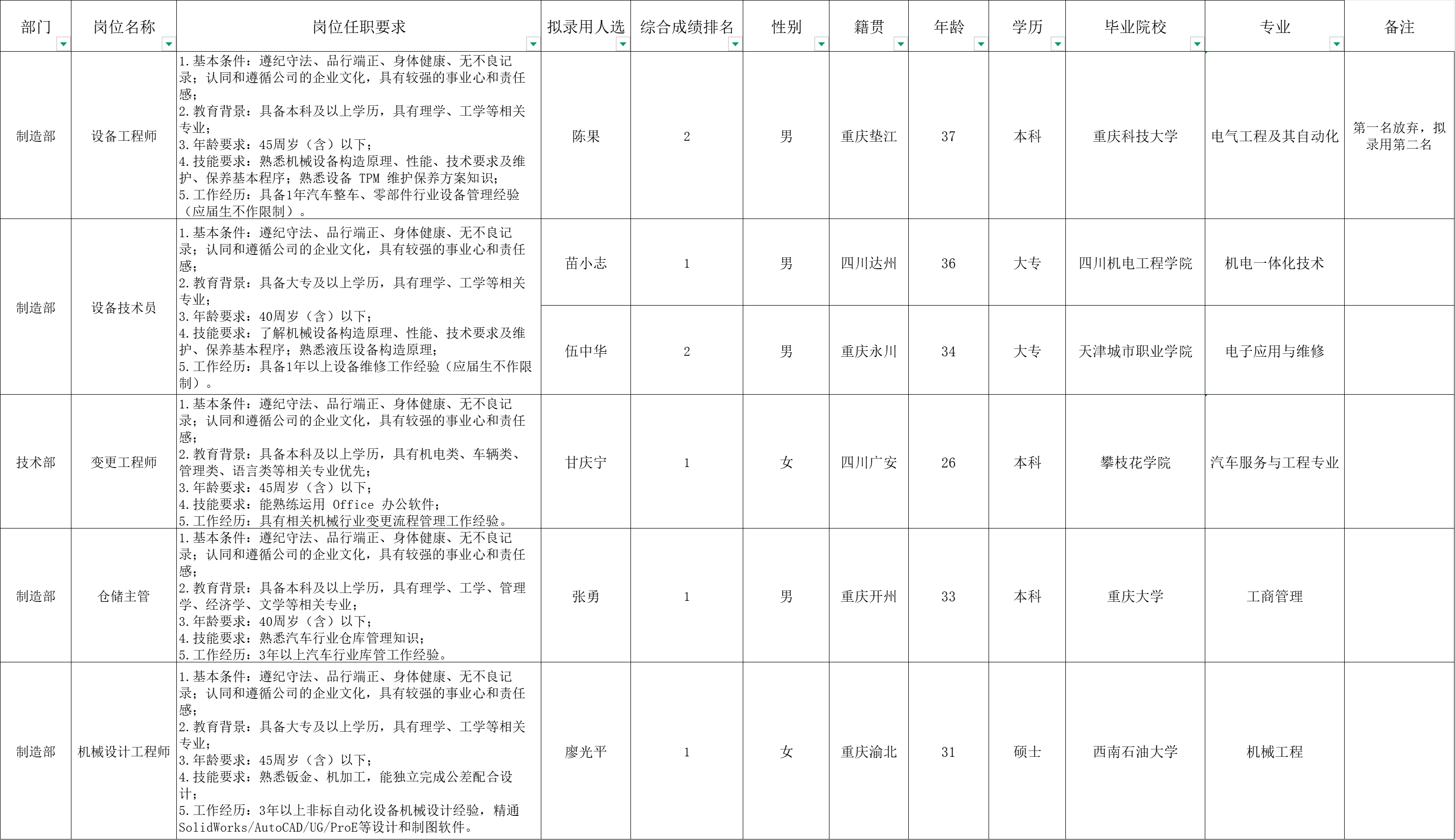 &#20048;&#40060;&#32593;&#39029;&#29256;&#30331;&#24405;&#20837;&#21475;&#45;&#20048;&#40060;&#40;&#20013;&#22269;&#41;