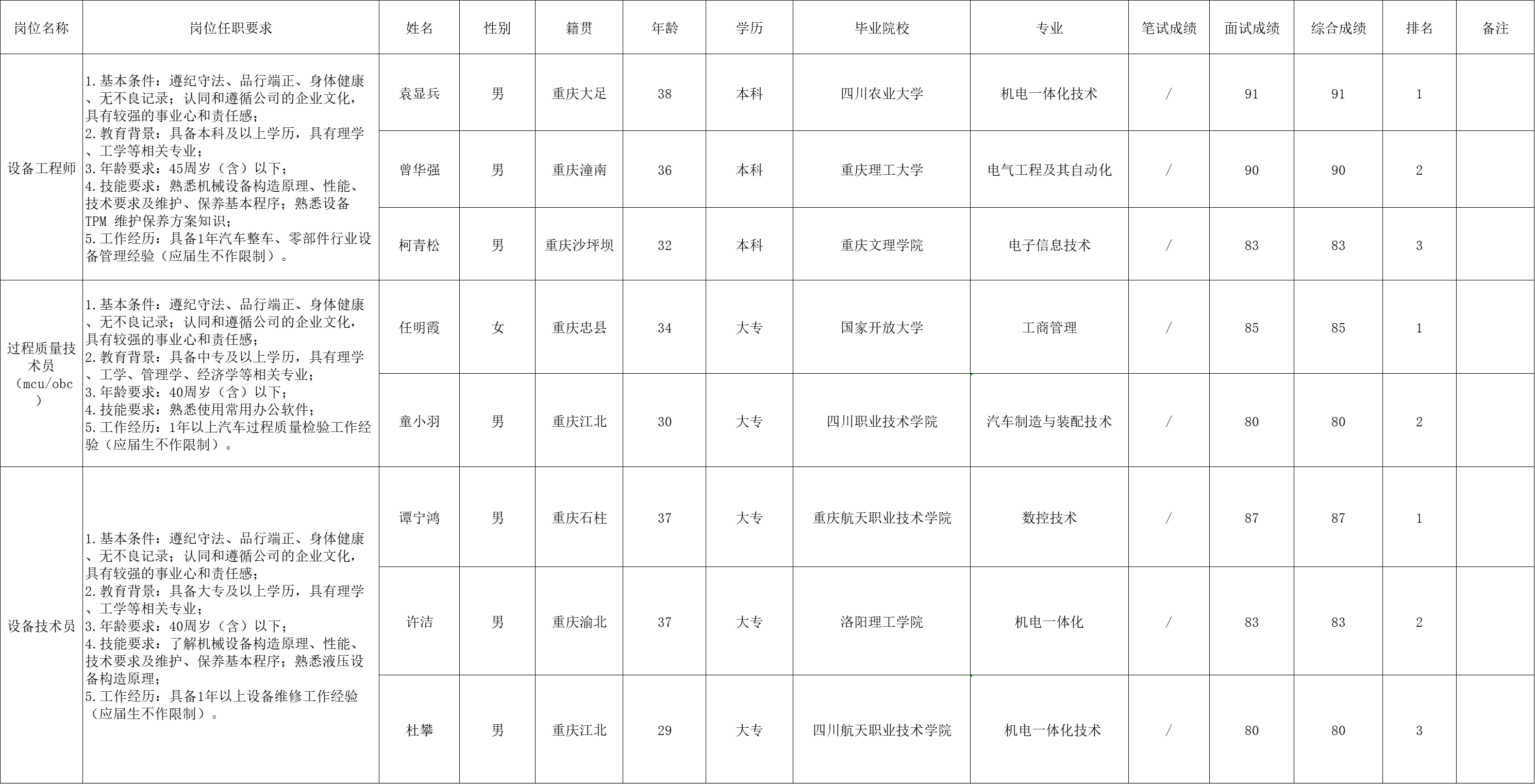 &#20048;&#40060;&#32593;&#39029;&#29256;&#30331;&#24405;&#20837;&#21475;&#45;&#20048;&#40060;&#40;&#20013;&#22269;&#41;